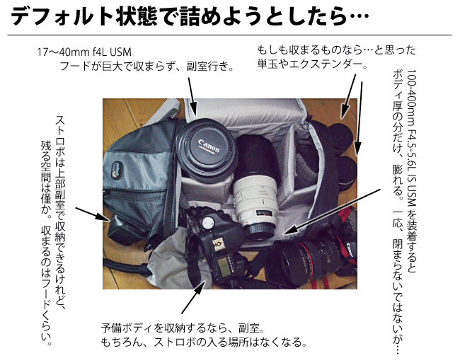 先ずは突っ込んでみる、の写真と、課題