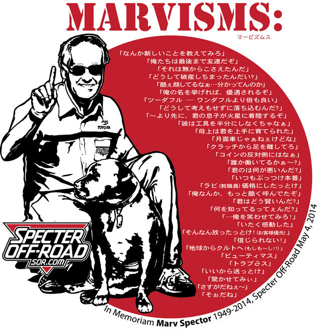 マービズムス マービズムス